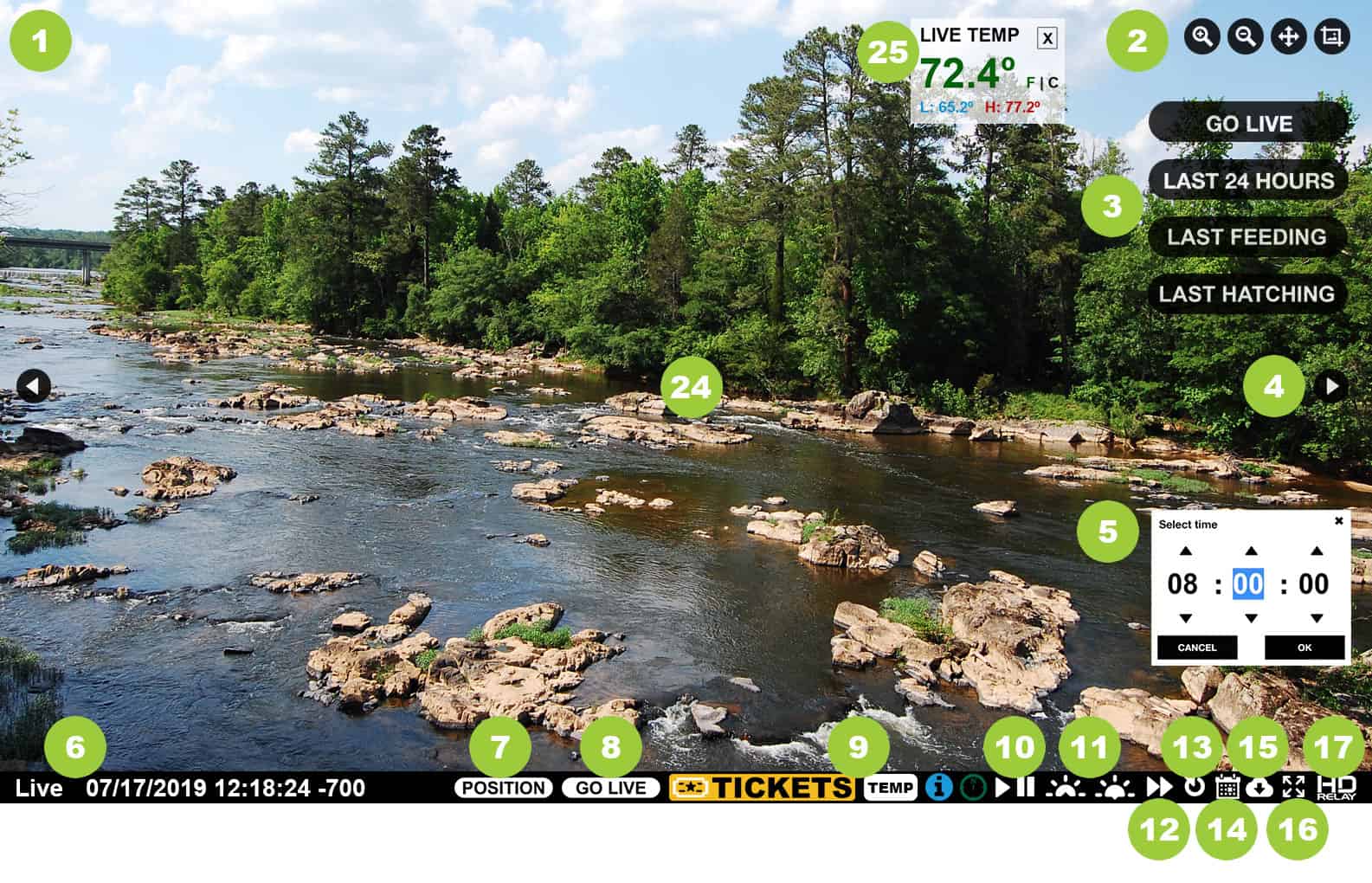 Water Resource Camera Interface
