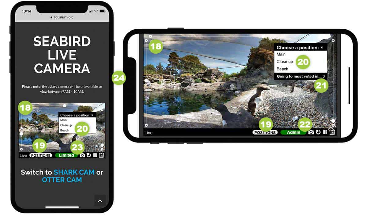 HD Relay mobile interface diagram
